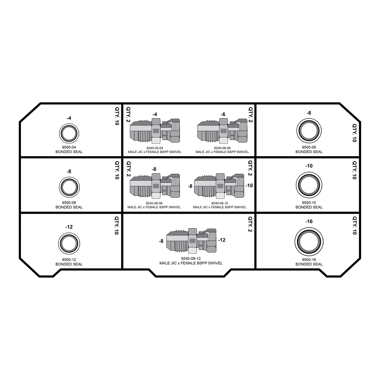 HOSEBOX - HB2023-001 - BSPP - FEMALE JIC - BSPP SEALS FITTING PACK