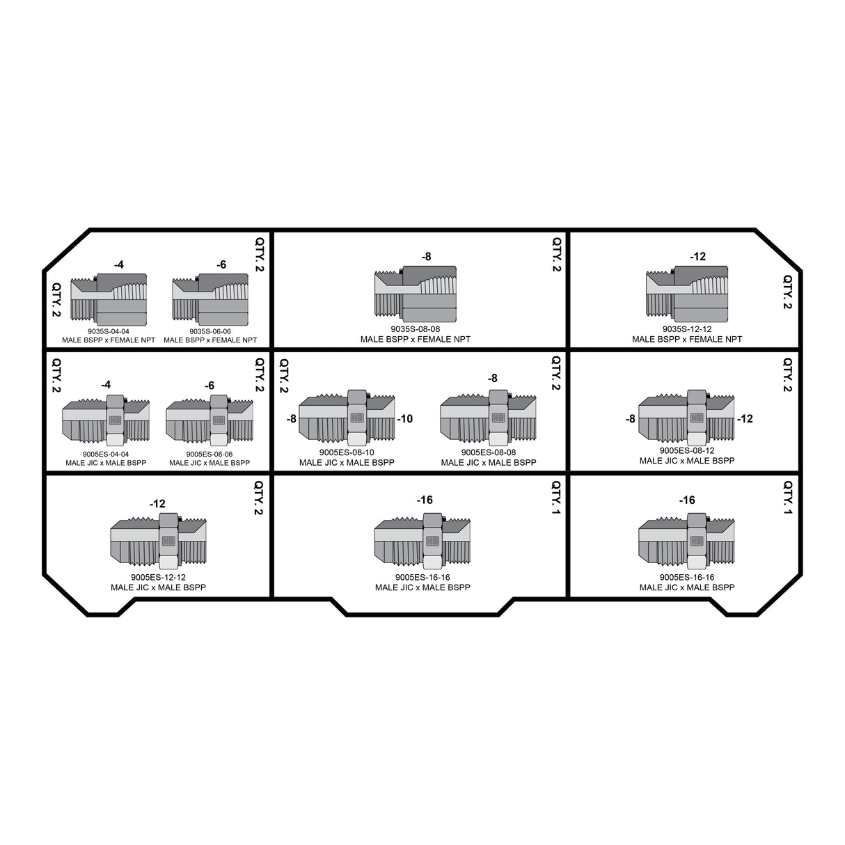 HOSEBOX - HB2023-002 - BSPP - JIC - NPT FITTING PACK