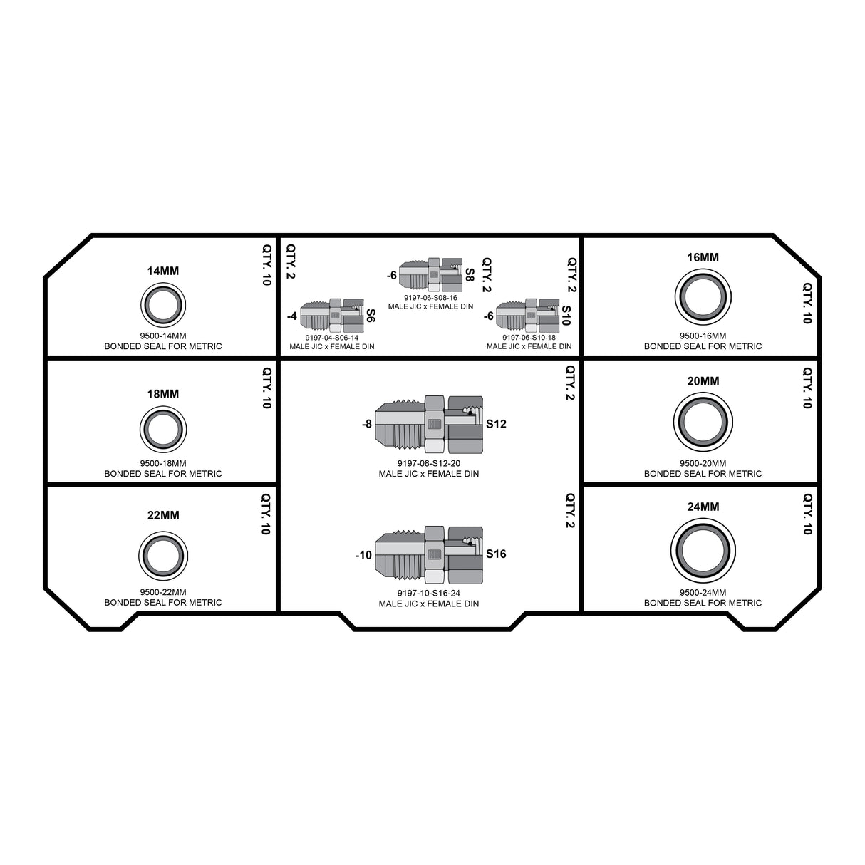 HOSEBOX - HB2025-001 - METRIC HEAVY DIN - JIC - DIN SEALS FITTING PACK