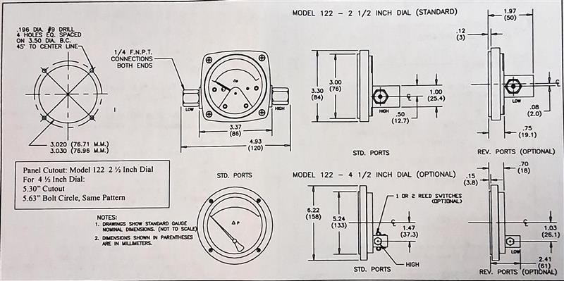 MID-WEST INSTRUMENT - 122AA-02-O(MH)-500P - PRESSURE GAUGE - DIFFERENTIAL 500PSIG