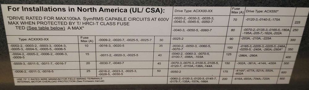 ABB - ACS850-04-202A-5+J414+N2010+N7501+P904+P916+0R715 - FREQ CONVERTER 140kVA 400/480/500V IN 0-500Hz OUT