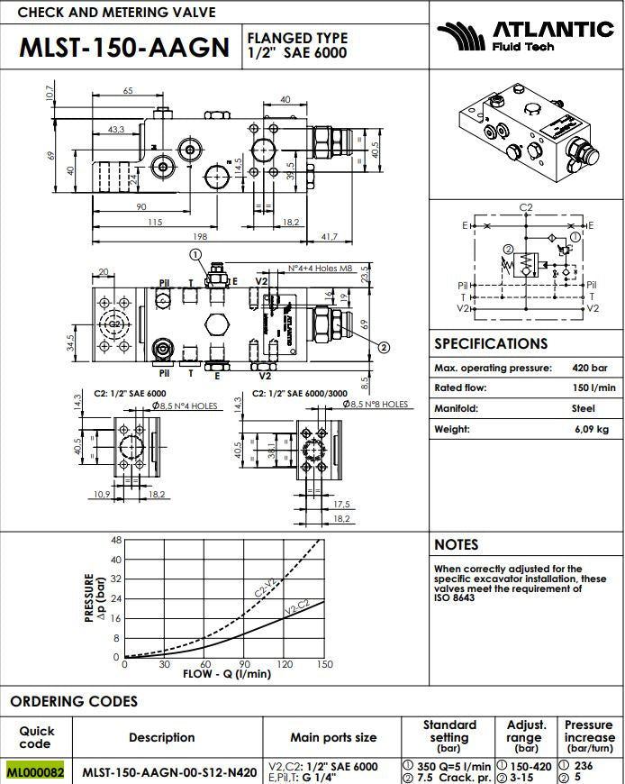 ATLANTIC FLUID TECH - MLST-150-AAGN-00-S12-N420 - ML000082 HYDRAULIC CHECK/METERING VALVE ASM