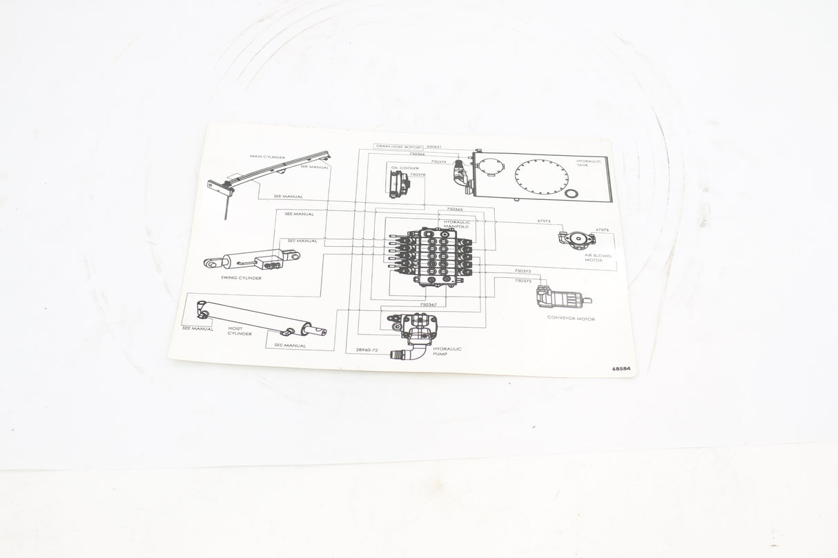 SCHWARZE - 68584 - DECAL- HYDRAULIC RP7
