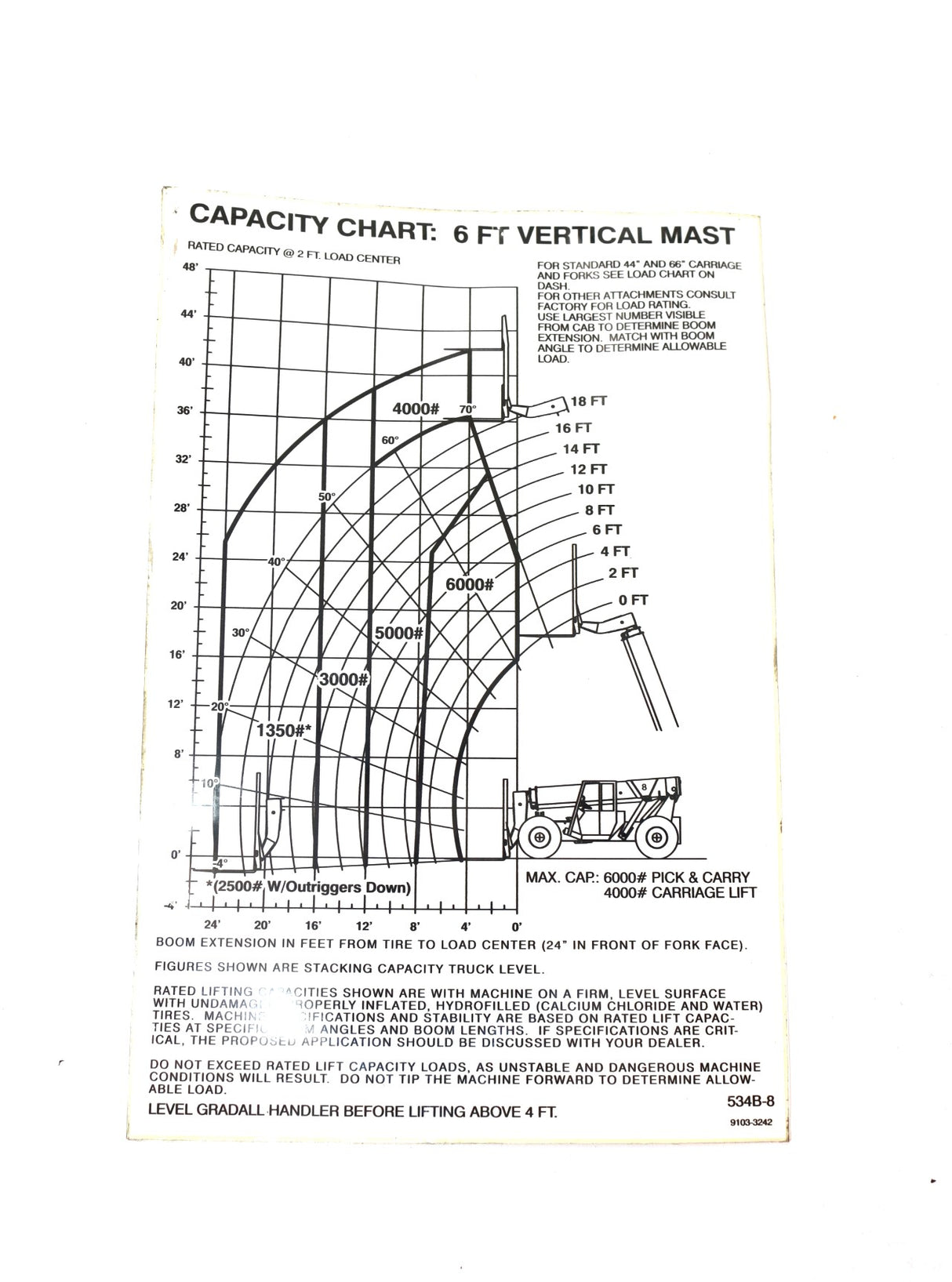 JLG - 91033242 - DECAL - 534B-8 CAPACITY W/6 FT