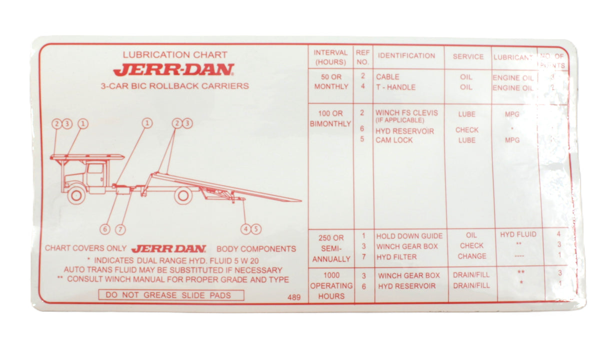 JERR-DAN - 7330000489 - DECAL LUBE CHART 3CAR (LUBE FR