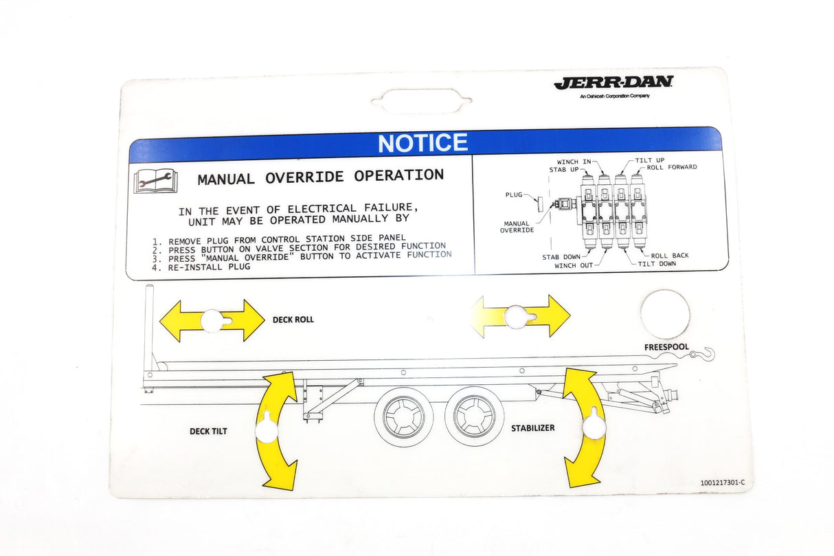JLG - 1001217301 - DECAL - RS CONTROL STATION 4-FNC