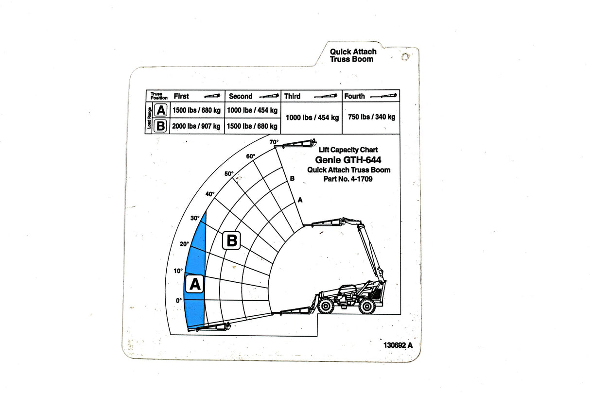 JLG - 70045363 - LOAD - GT 644 QA TB