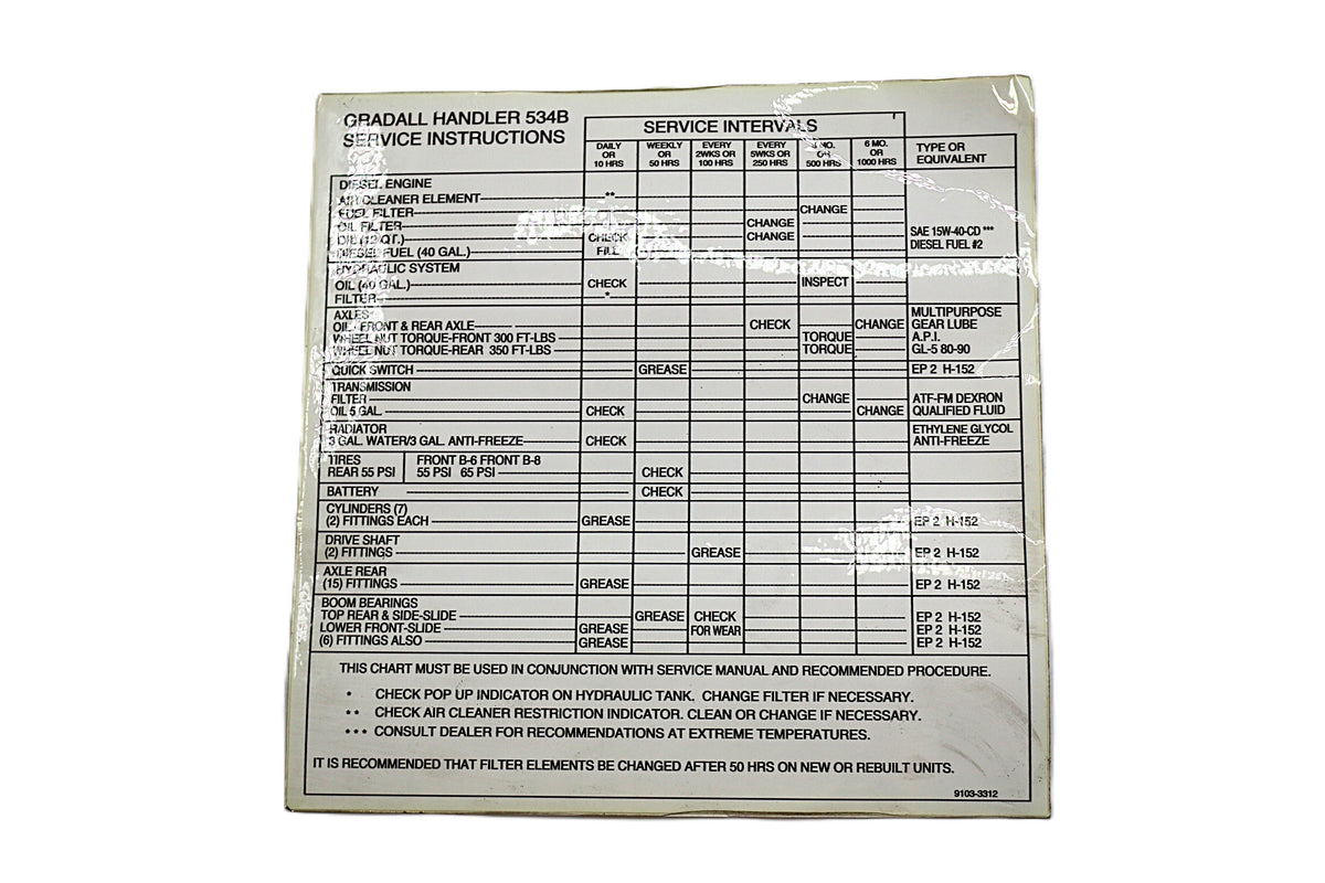 GRADALL - 91033312 - DECAL