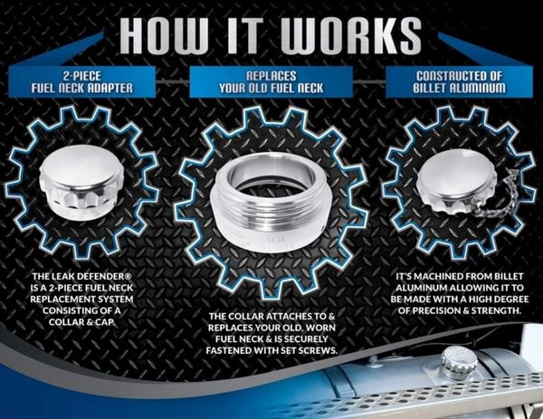 HEAVY TRUCK SOLUTIONS ­-­ LEA-KIT-M02-35 ­-­ Leak Defender for Mack (3.5in Diameter Filler Neck)