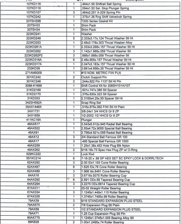 MACK ­-­ 208SH101C ­-­ BEARING - GASKET KIT T2060/70/90/21 00