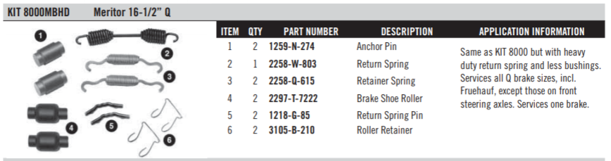 MERITOR  ­-­ KIT8000MBHD ­-­ 16.5in Q MINOR BRAKE REPAIR KIT