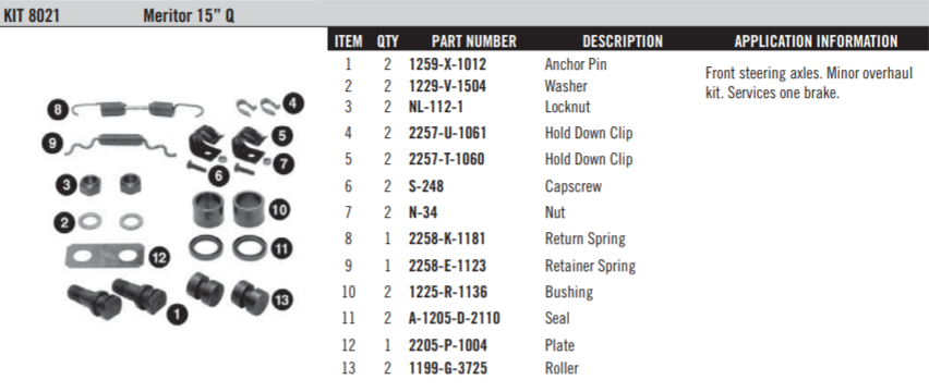 MERITOR  ­-­ KIT8021 ­-­ MINOR BRAKE REPAIR KIT -Q SERIES FRONT STEER AXLE