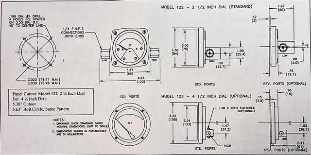 MID-WEST INSTRUMENT ­-­ 122AA-02-O(MH)-500P ­-­ PRESSURE GAUGE - DIFFERENTIAL 500PSIG