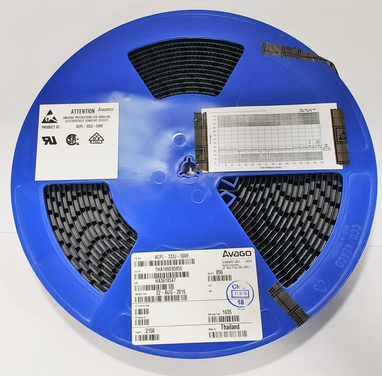 BROADCOM ­-­ ACPL-333J-500E ­-­ LOGIC OUTPUT OPTOCOUPLER