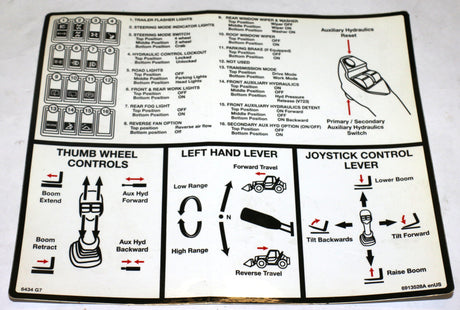 BOBCAT ­-­ 6913528 ­-­ DECAL CONTROL