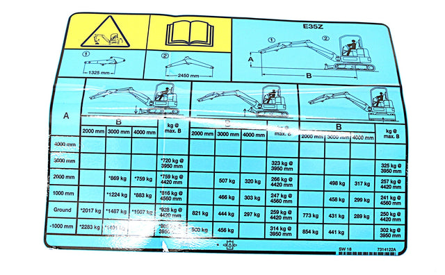 BOBCAT ­-­ 7314122 ­-­ DECAL LIFT CAPACITY