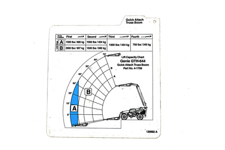 JLG ­-­ 70045363 ­-­ LOAD - GT 644 QA TB