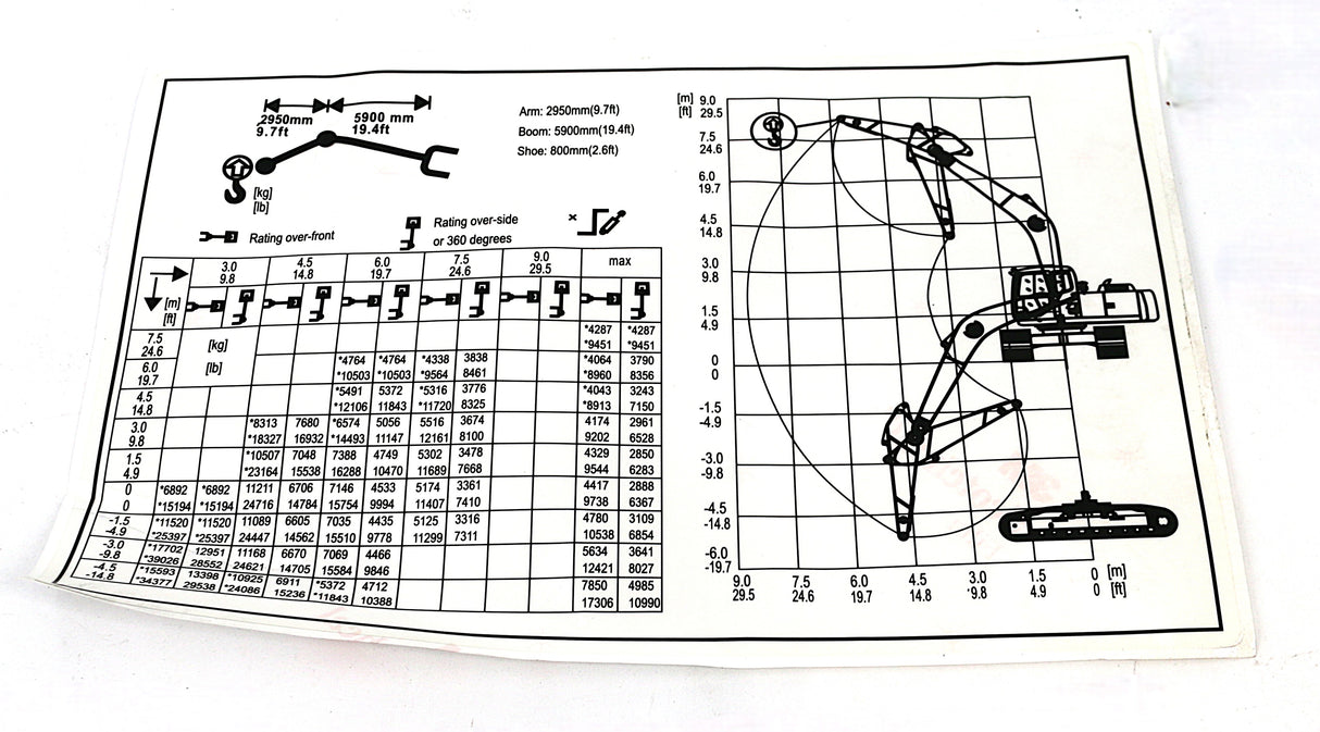 SANY ­-­ 13334414 ­-­ LIFT CAPABILITY METER