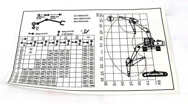 SANY ­-­ 13334414 ­-­ LIFT CAPABILITY METER