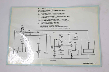BOBCAT PORTABLE POWER ­-­ 54369806 ­-­ DECAL - ENGINE WIRING