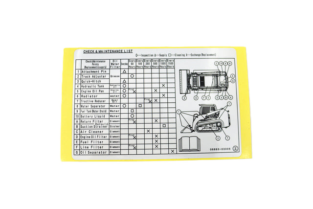 TAKEUCHI ­-­ 0689303005 ­-­ DECAL (ENGLISH)