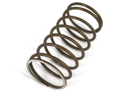 EDMAC ­-­ 3003880985 ­-­ SPRING