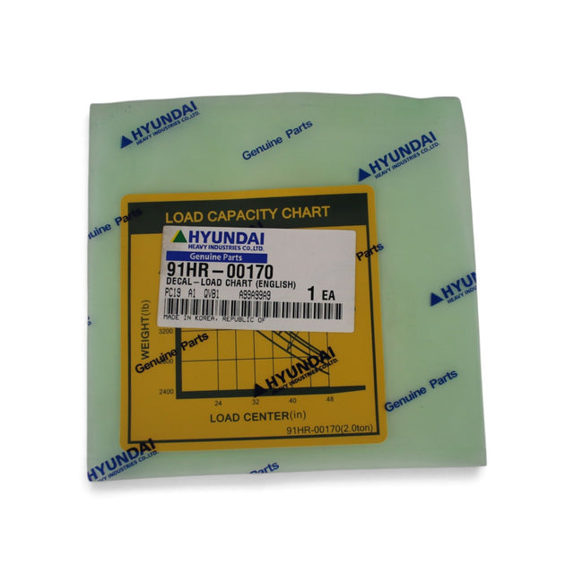 HYUNDAI ­-­ 91HR-00170 ­-­ DECAL-CAPACITY
