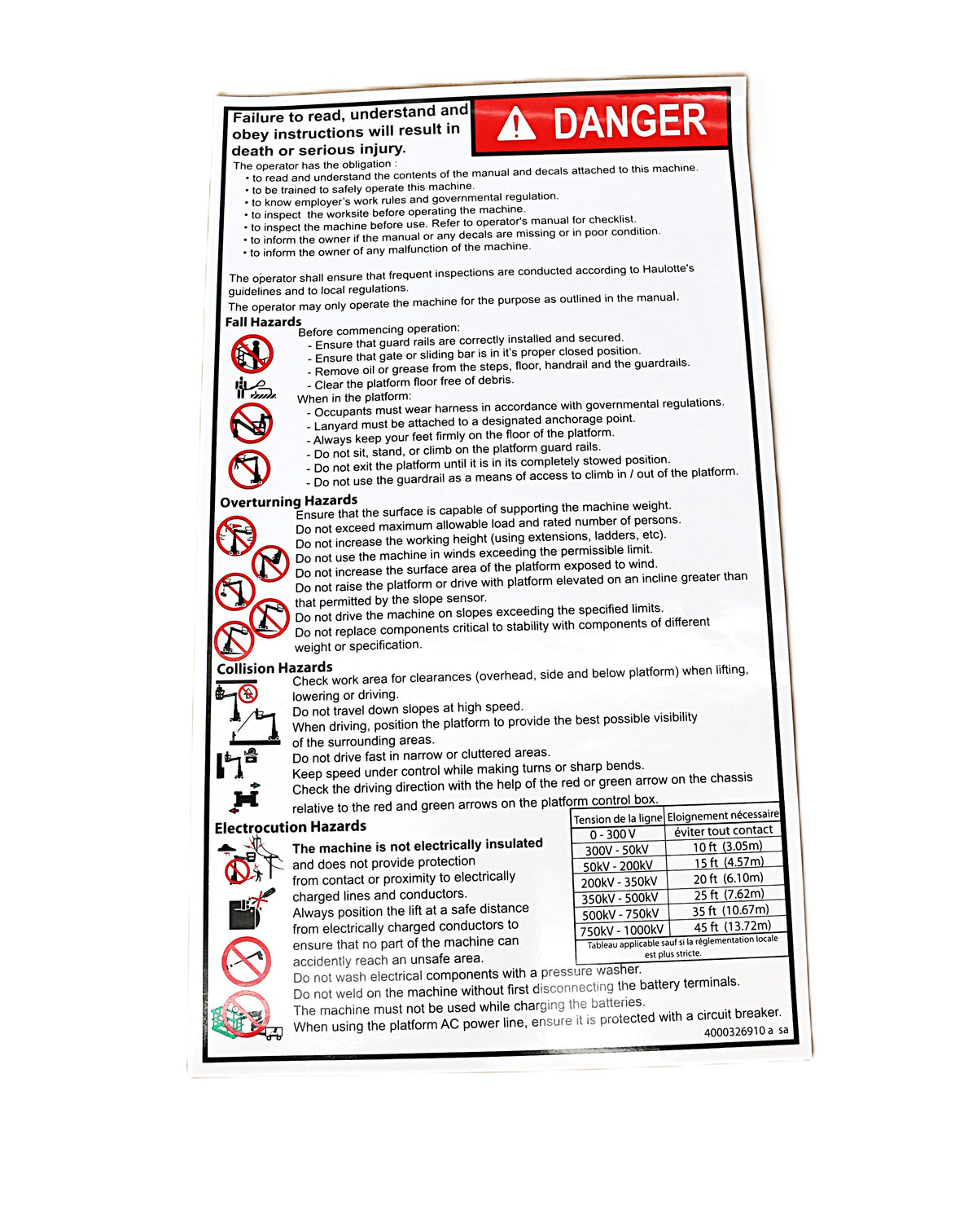 HAULOTTE - 4000326910 - DECAL - TROUBLESHOOTING