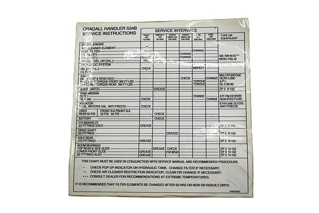 GRADALL ­-­ 91033312 ­-­ DECAL